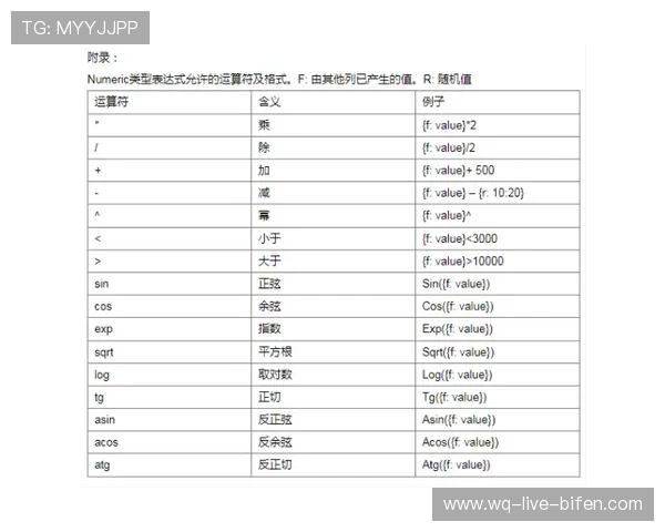 球队交锋波胆查询避坑指南数字高频玩法防骗